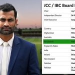 আইসিসির স্বীকৃতি পেলেন তামিম, বৈধতা পেল বিসিবির বর্তমান বোর্ড